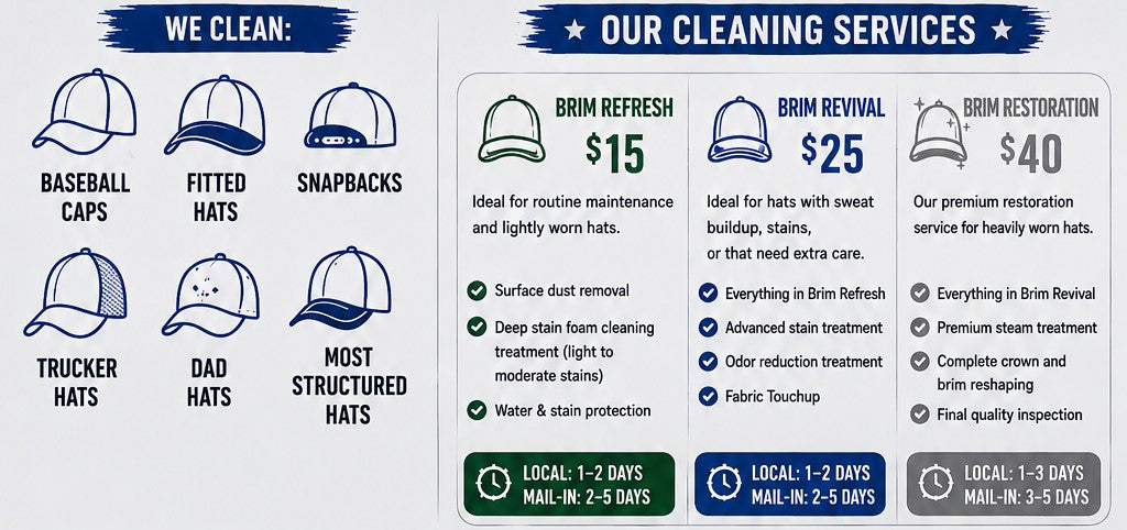 Brim Revival